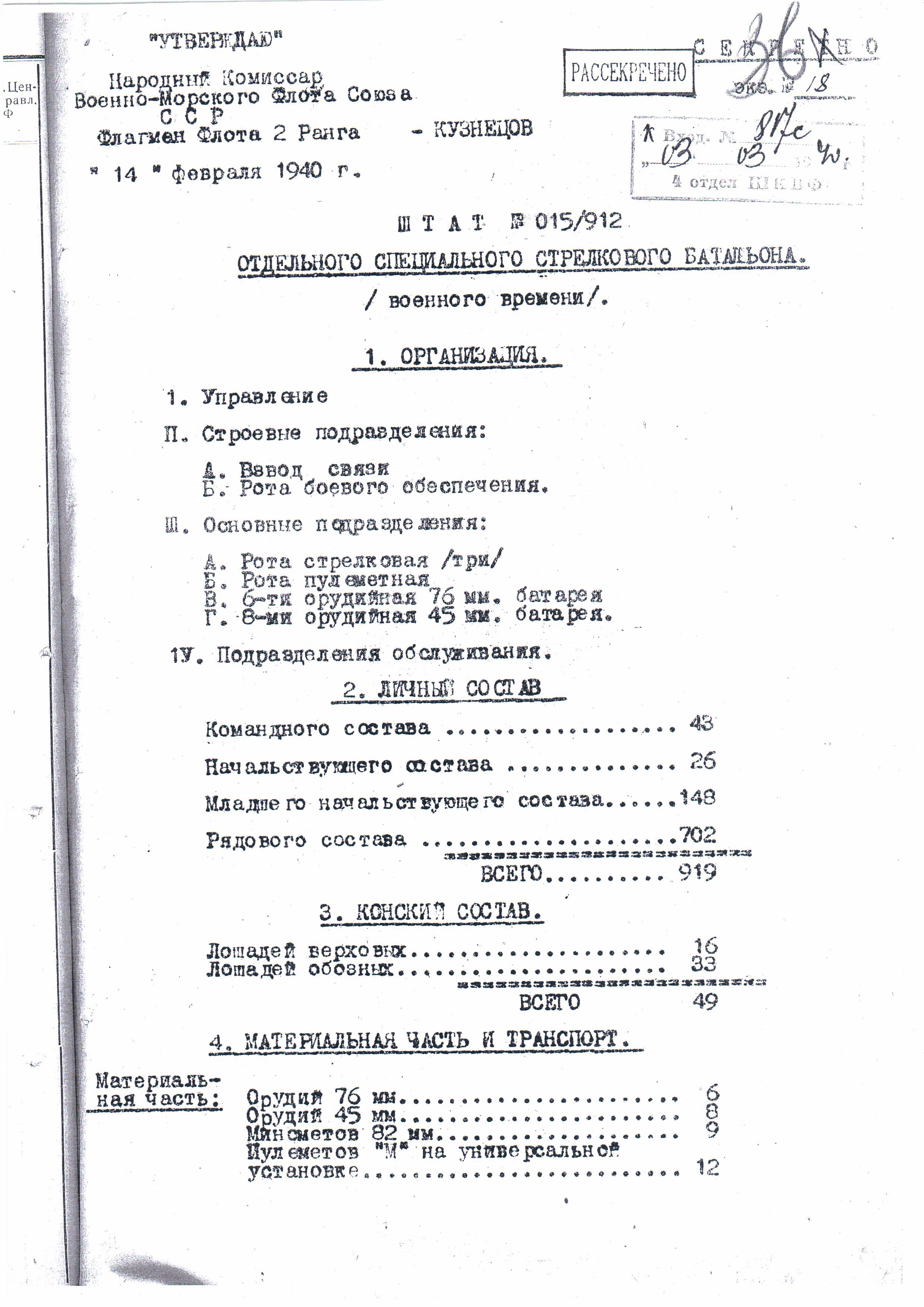 Штат 015/912-01