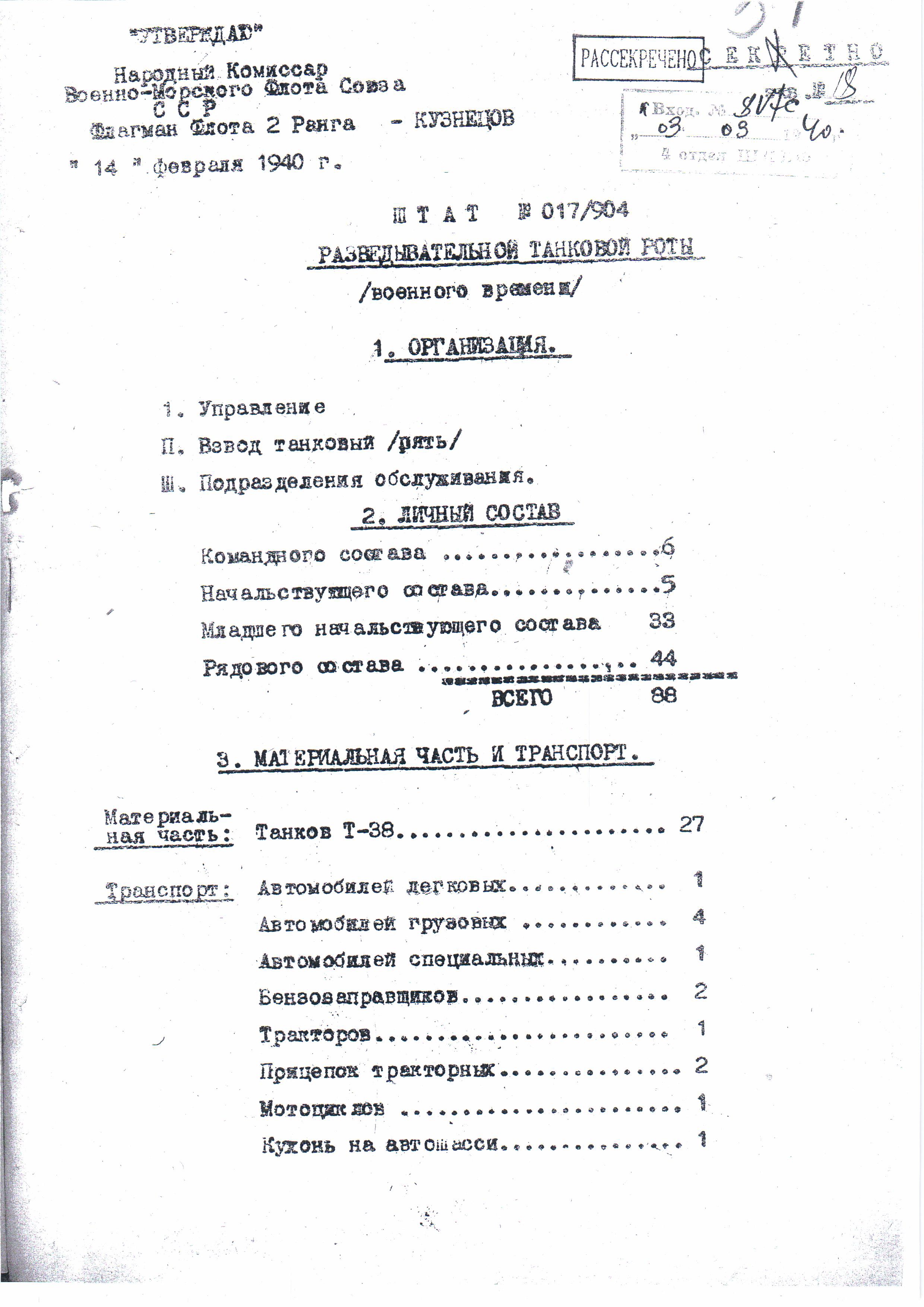 Штат 017/904-01